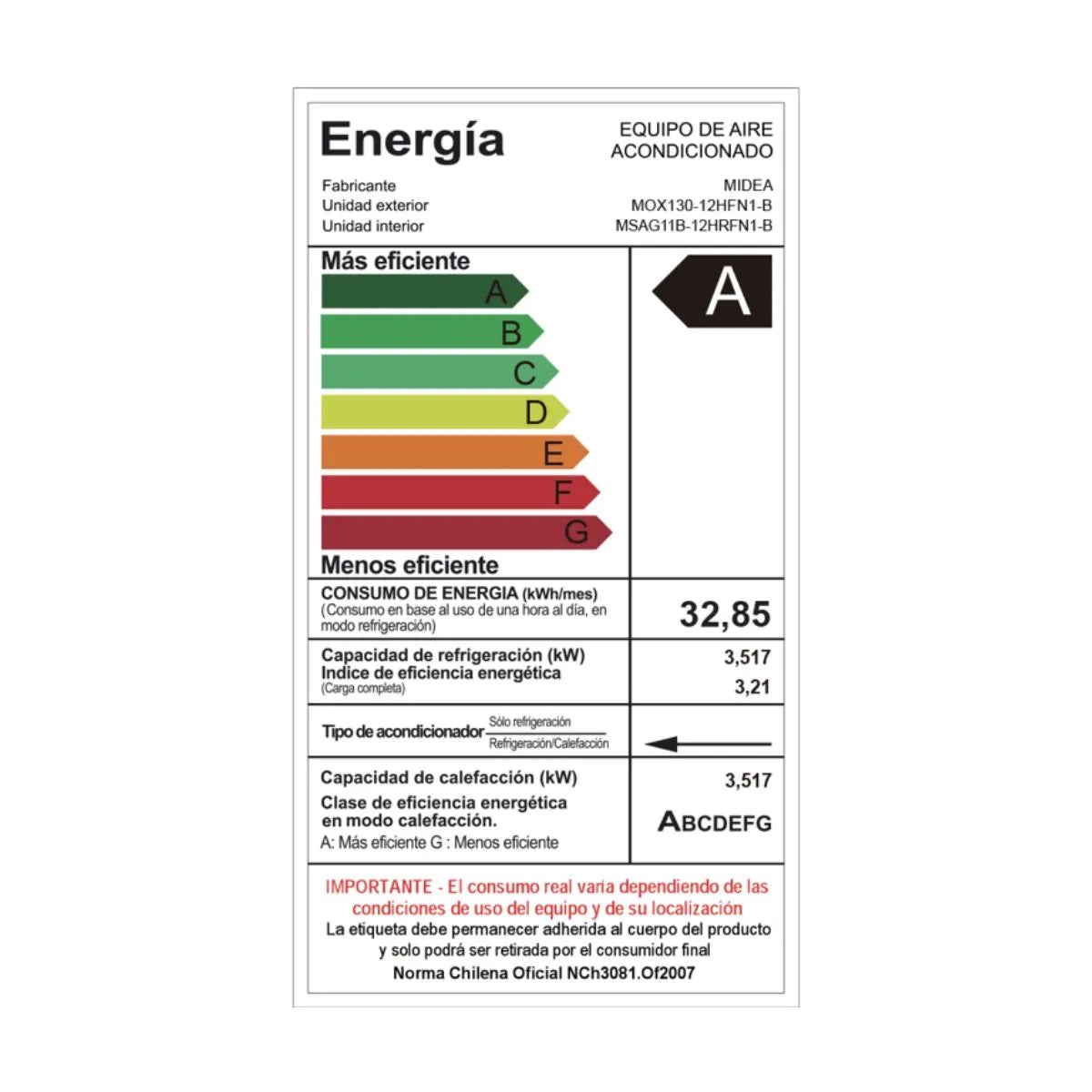 Aire Acondicionado Split Midea Inverter 24000 Btu Xtreme Dura