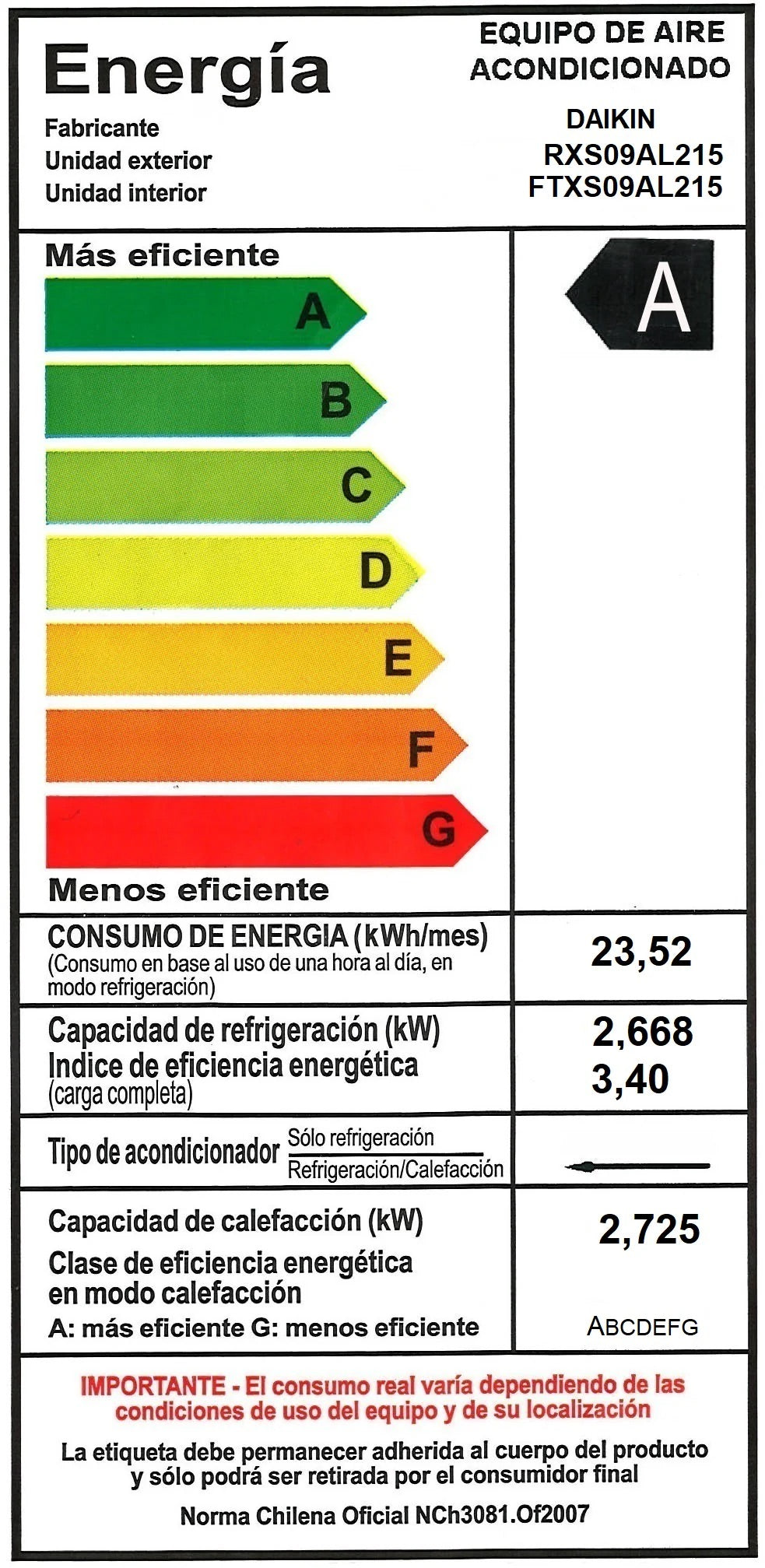 Aire Acondicionado Split Daikin Inverter 18000 Btu Serie Wifi